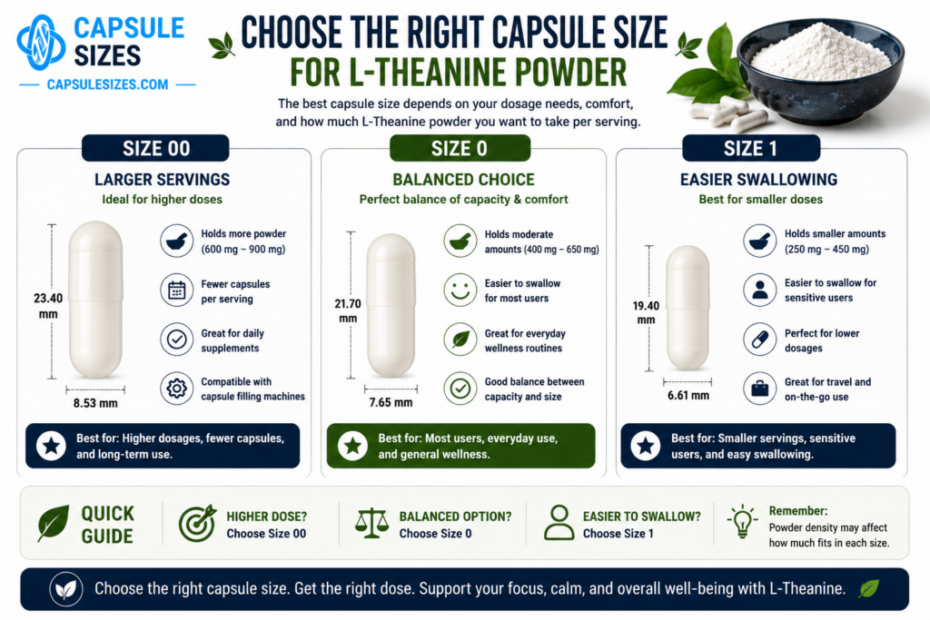 Guide to choosing the best capsule size for L-Theanine powder