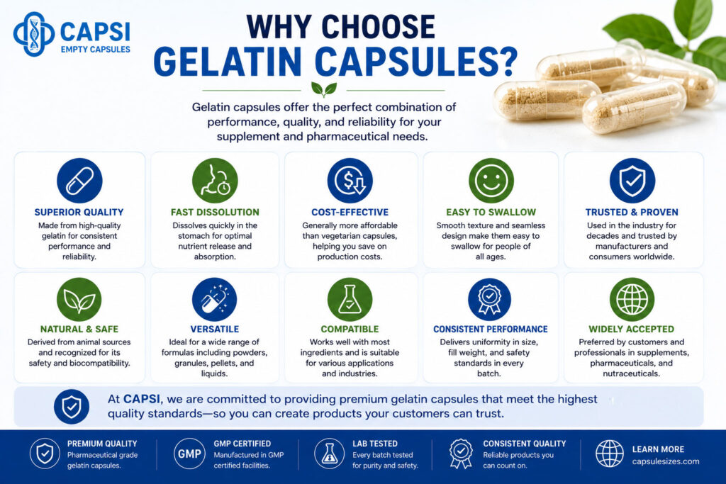Reasons to choose gelatin capsules for supplements and pharmaceuticals