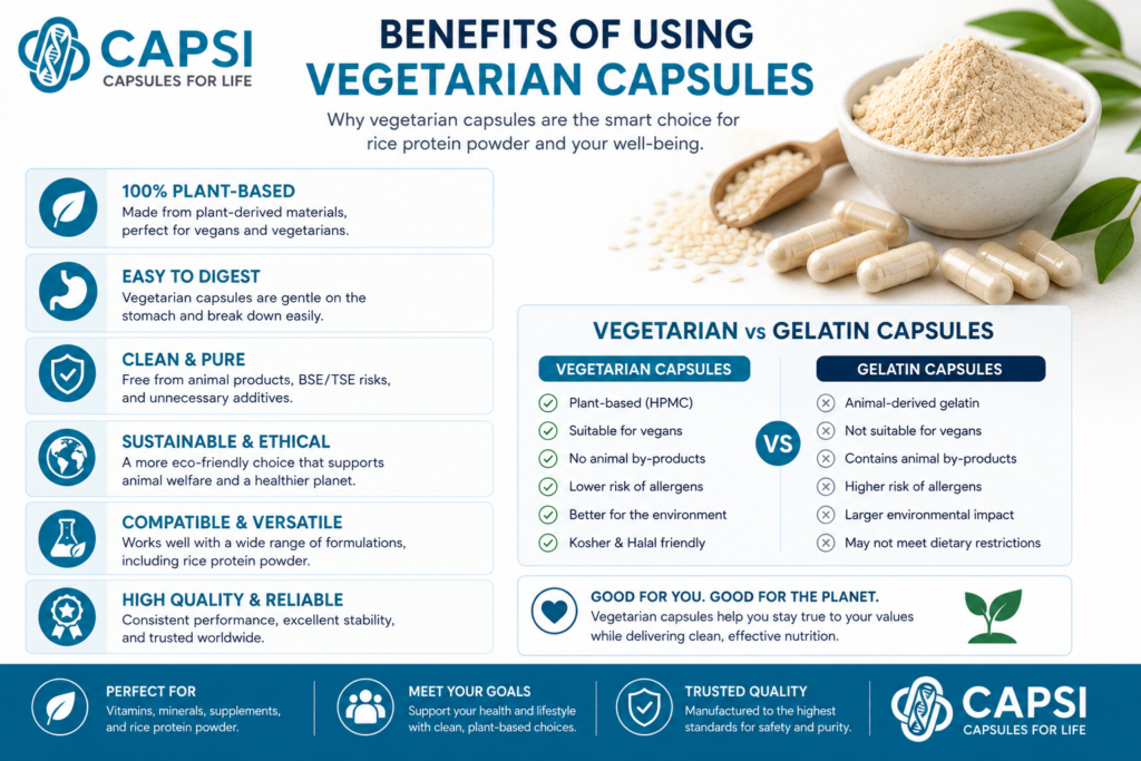 Benefits of vegetarian capsules for rice protein powder supplements