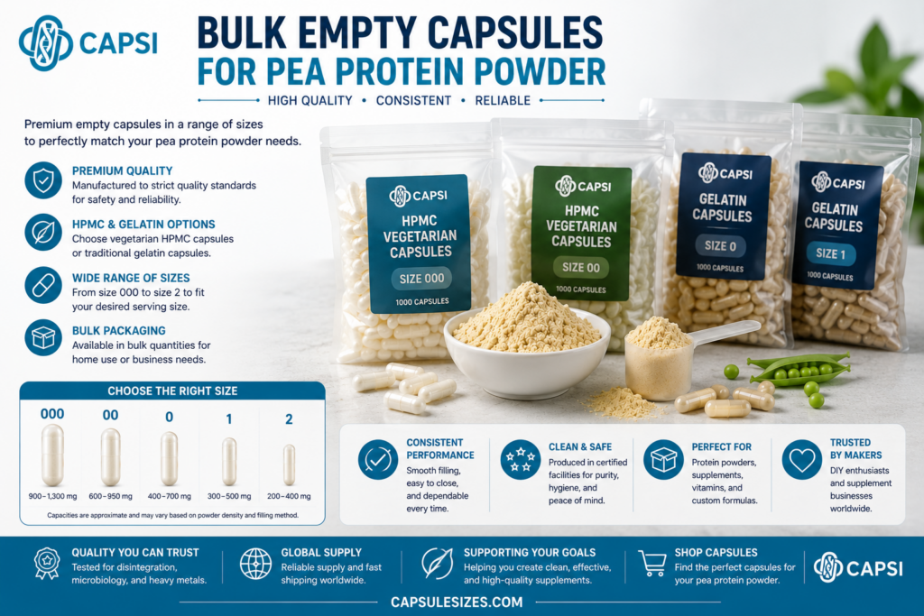 Bulk empty capsules suitable for pea protein powder filling
