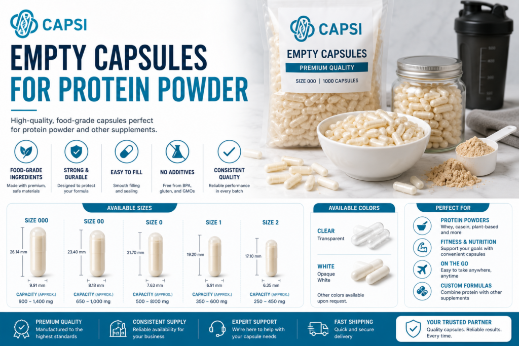 Empty capsules suitable for protein powder