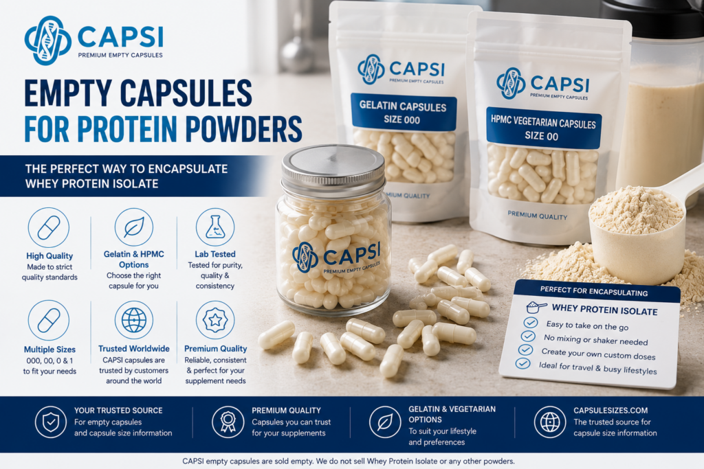 CAPSI empty capsules suitable for protein powder encapsulation"