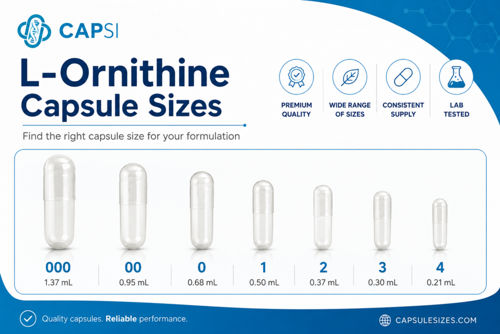 L-Ornithine capsule sizes guide showing empty capsule sizes 000, 00, 0, 1, 2, 3 and 4