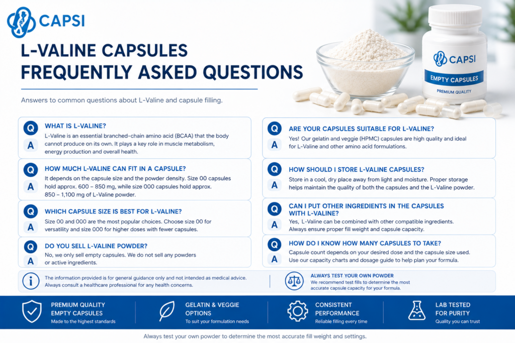 Frequently asked questions about L-Valine capsule sizes and filling
