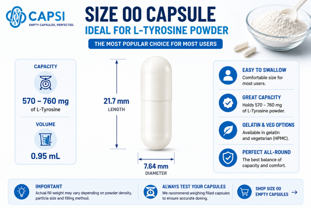 Size 00 empty capsule dimensions and capacity for L-Tyrosine powder